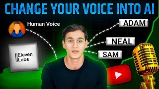 Convert Your Real Voice into Ai Voice Eleven labs all voice included Ai voice changer [upl. by Ennayhs]