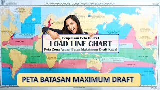 Penjelasan Peta D6083 LOAD LINE CHART Batas Maksimum Draft Kapal [upl. by Adekahs]