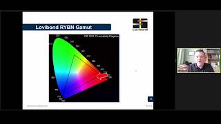 Understanding Lovibond® RYBN and AOCSTintometer® scales [upl. by Arley675]