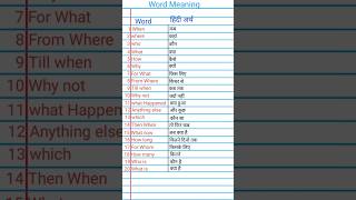 Word Meaning English Part 2  Vocabulary shorts short shortvideo english vocabulary grammar [upl. by Grussing]