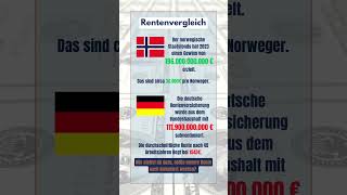 Rentenvergleich Deutschland und Norwegen finanzenmitfelix [upl. by Lamaj403]