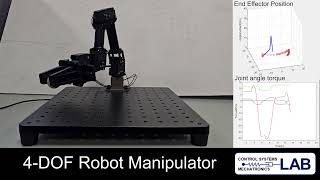 4 DOF Robot Manipulator Demo [upl. by Akcimehs]