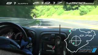 2012 Corvette ZR1 Returns to the Nurburgring [upl. by Ida801]