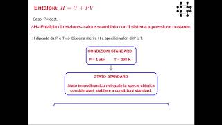 Lezioni di chimica  Termodinamica  4 entalpia standard di reazione [upl. by Lleryt266]