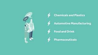 YLEM Energy  Our Key Sectors [upl. by Zemaj]