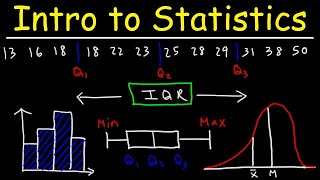 Introduction to Statistics [upl. by Lourdes194]