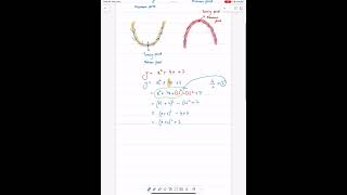 Turning Point of a Quadratic Graph [upl. by Enidanreb]