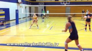 Beginner Volleyball Passing Drill Pass amp Go [upl. by Gomar930]