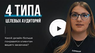 ДИЗАЙН ПОД ЦЕЛЕВУЮ АУДИТОРИЮ  Анализ и сегментация ЦА [upl. by Adehsar]