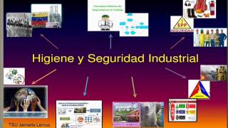 Trabajo Final Higiene y Seguridad Industrial [upl. by Amaryllis288]