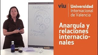 Teoría neorrealista de las relaciones internacionales anarquía estructural poder y seguridad [upl. by Yrkcaz]