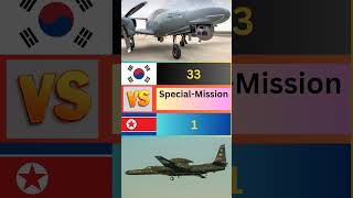 Air Force South Korea vs North Korea 2024 shorts airforce military militarypower history [upl. by Ynnattirb]