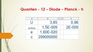 Quanten 12 Diode innerer inverser fotoelektrischer Effekt Durchbruchsspannung Plancksche Konstante [upl. by Hardi]