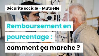 Comprendre le remboursement en pourcentage par les mutuelles [upl. by Gnilrits]