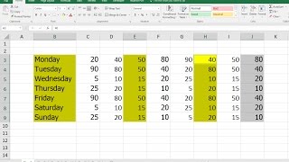 MS Excel How to Select Different Multiple Cell Columns amp Rows [upl. by Ameehs561]