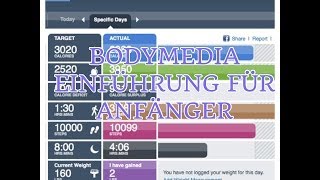 BODYMEDIAverbrannte kcal Einführung für Anfänger [upl. by Ferrell]