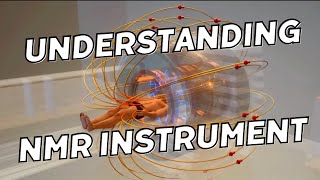 Understanding NMR Instruments How They Function [upl. by Lienad]