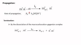 Mechanism and kinetics both cationic and anionic chain growth polymerization [upl. by Aicak827]