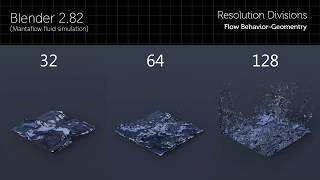 MantaFlow Resolution Division Setting Comparison Blender 282 [upl. by Scharff]