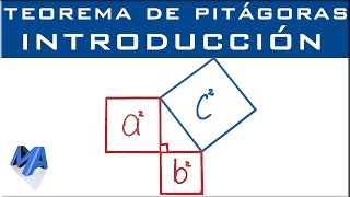 Teorema de Pitágoras Introducción [upl. by Monia]