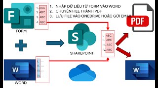 Powerautomate word to pdf 2024 [upl. by Hawger]