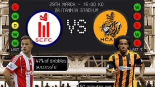 Hull City vs Stoke City 20132014 Away [upl. by Inavihs]