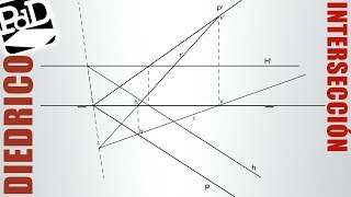 Eje de afinidad entre las proyecciones de un plano Sistema Diédrico [upl. by Chyou870]
