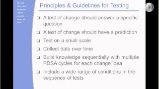 Understanding PDSA Cycles [upl. by Eetnahs737]