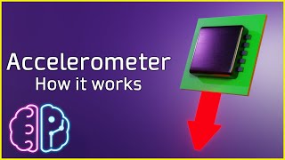 How an Accelerometer Works ⚡ 6 Types of Accelerometers [upl. by Anoiek]