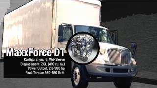 DuraStar Walkaround Video [upl. by Russon321]