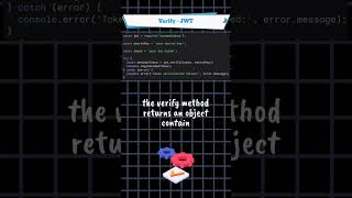 Daily Question  94  How to verify JWT in JS  codelife dailyquestion shorts html5 js jwt [upl. by Nogem]