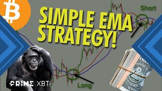 EMA Trading Guide [upl. by Narual]