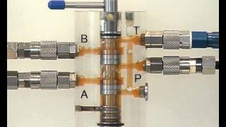 Learn Hydraulics  43 Directional control valve [upl. by Renner]