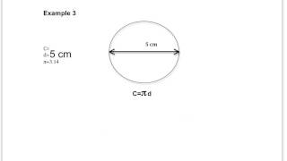 Math UnderstoodCircumference amp Diameter [upl. by Duane994]