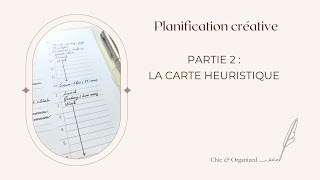 Boostez votre planification créative avec la carte heuristique [upl. by Anytsirhc]