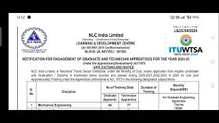 NLC INDIA LIMITED NURSING APPRENTICE TRAINING ADVERTISEMENT [upl. by Adnolat953]