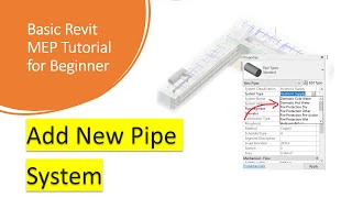 Revit MEP Tutorial 24 How to add New Pipe System [upl. by Leahcimnoj557]