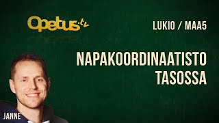 Napakoordinaatisto tasossa [upl. by Suryc996]