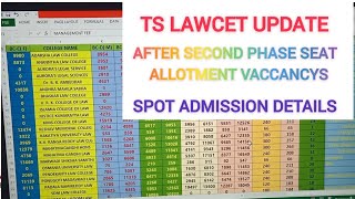 ts lawcet update after second phase seat allotment vaccancys and spot admission details [upl. by Rebmyk]