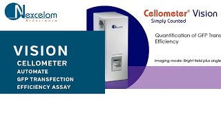 How to Automate GFP Transfection Efficiency Assay  Video Demonstration [upl. by Mcclees]