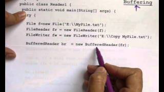 Java IO Streams Part 8 Reader  Writer Implementations In Arabic [upl. by Serra261]