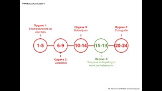 quotTemperatuurbepaling in een kernfusiereactorquot Examen VWO Natuurkunde 20241 [upl. by Alsi380]