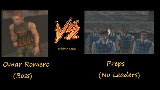 Bully SE Omar Romero Boss vs Preps No Leaders Full HD [upl. by Carbone]