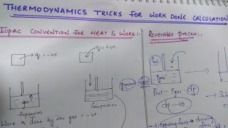 Thermodynamics Tricks for work done calculation  Reversible and Irreversible process [upl. by Doloritas447]