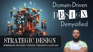 DomainDriven Design Demystified 02 Strategic Design Part 1 [upl. by Atnahc]