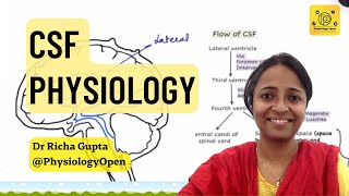 Cerebrospinal fluid physiology mbbs 1st year  CSF circulation and functions [upl. by Jone252]