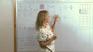 Multiplication of fractions and area of rectangles  we can represent fraction products as areas [upl. by Mohr408]