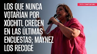 Los que nunca votarían por Xóchitl crecen en las últimas encuestas Máynez los recoge [upl. by Narot99]