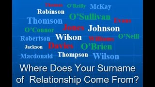 Behind Surnames of Relationship English Scottish Welsh and Irish examples [upl. by Annadiana]