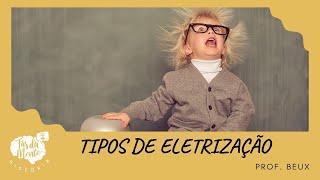 TIPOS DE ELETRIZAÇÃO  Ensino Fundamental [upl. by Annavoeg]